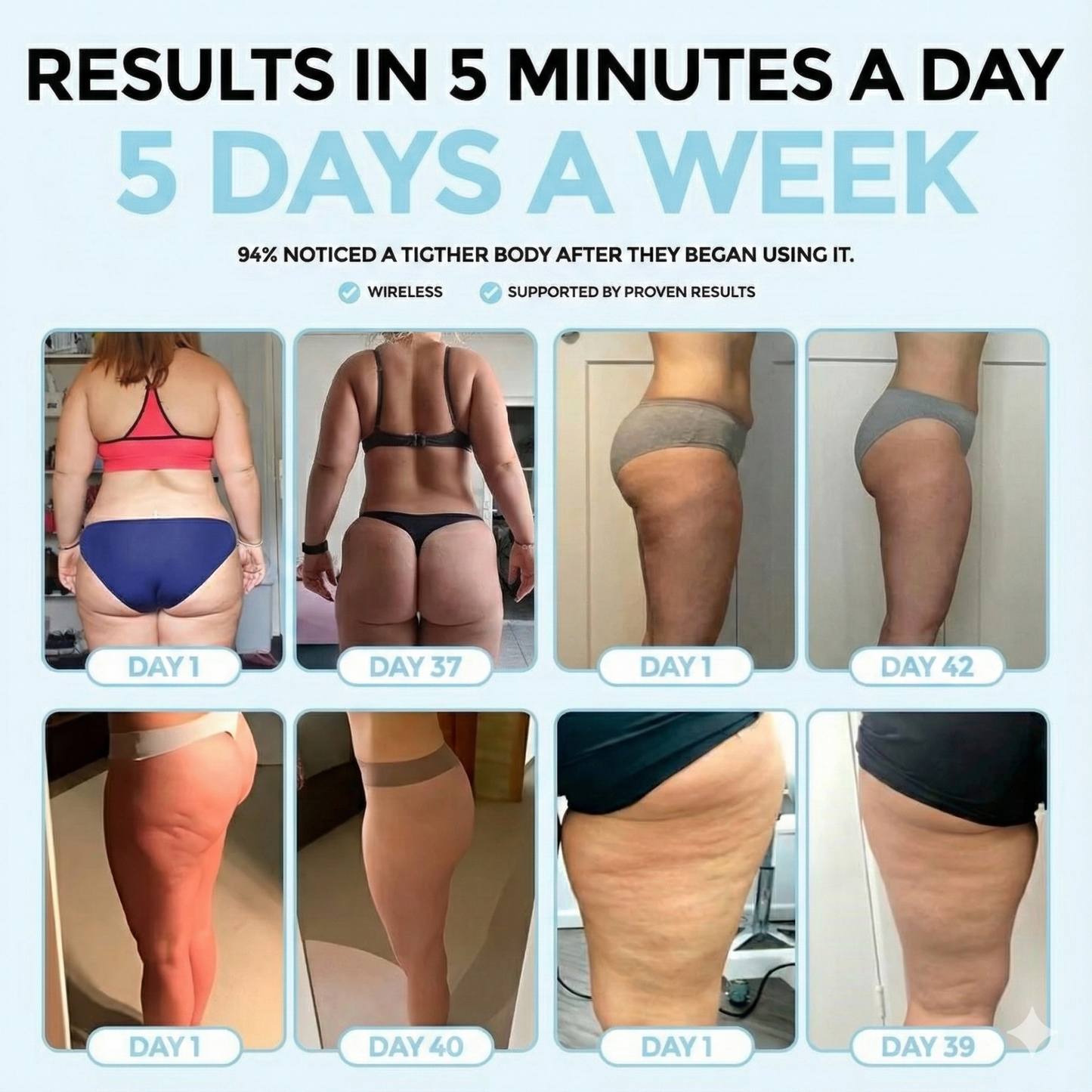 Silkform Anti-Cellulite Massager