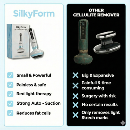 Silkform Anti-Cellulite Massager